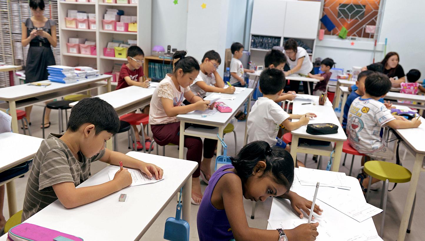 Math Tuition Singapore | Best Math Tutors in Singapore - Learniva