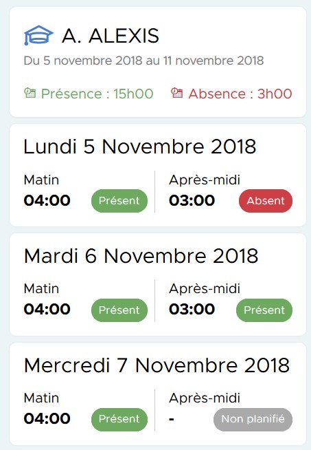 Application de présence en ligne