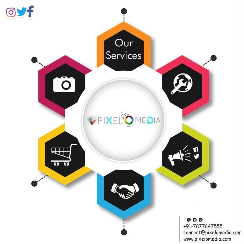 Digital Company In Jaipur | Pixel’O’Media – pixelomediajpr