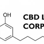 Cbd Labs Corp. Profile Picture
