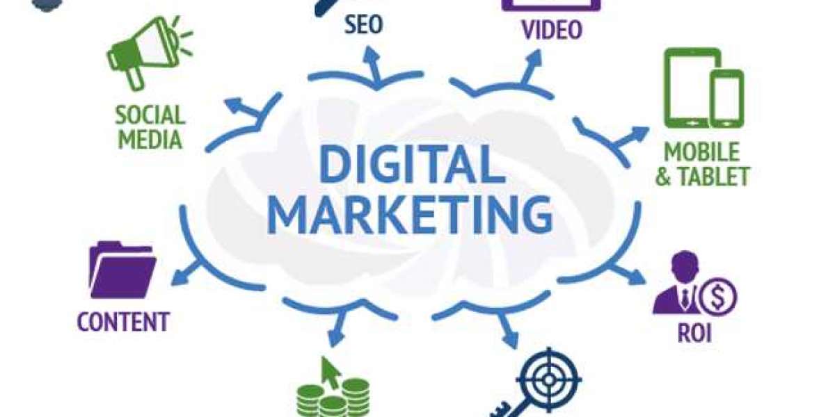 Digital Marketing Services in Aliganj