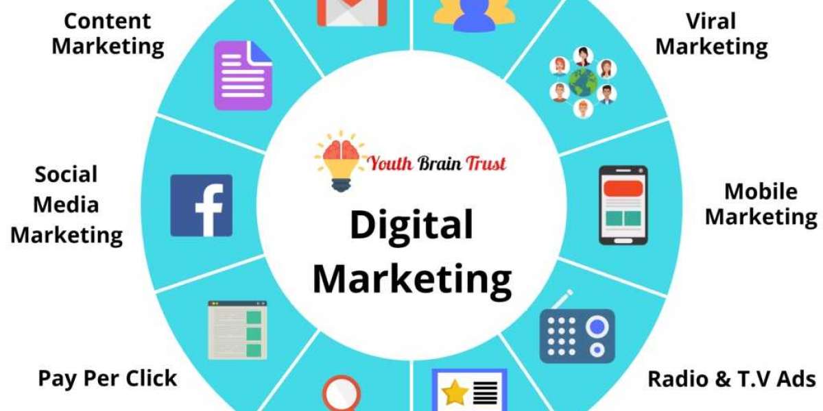 TOP DIGITAL MARKETING COMPANY IN LUCKNOW