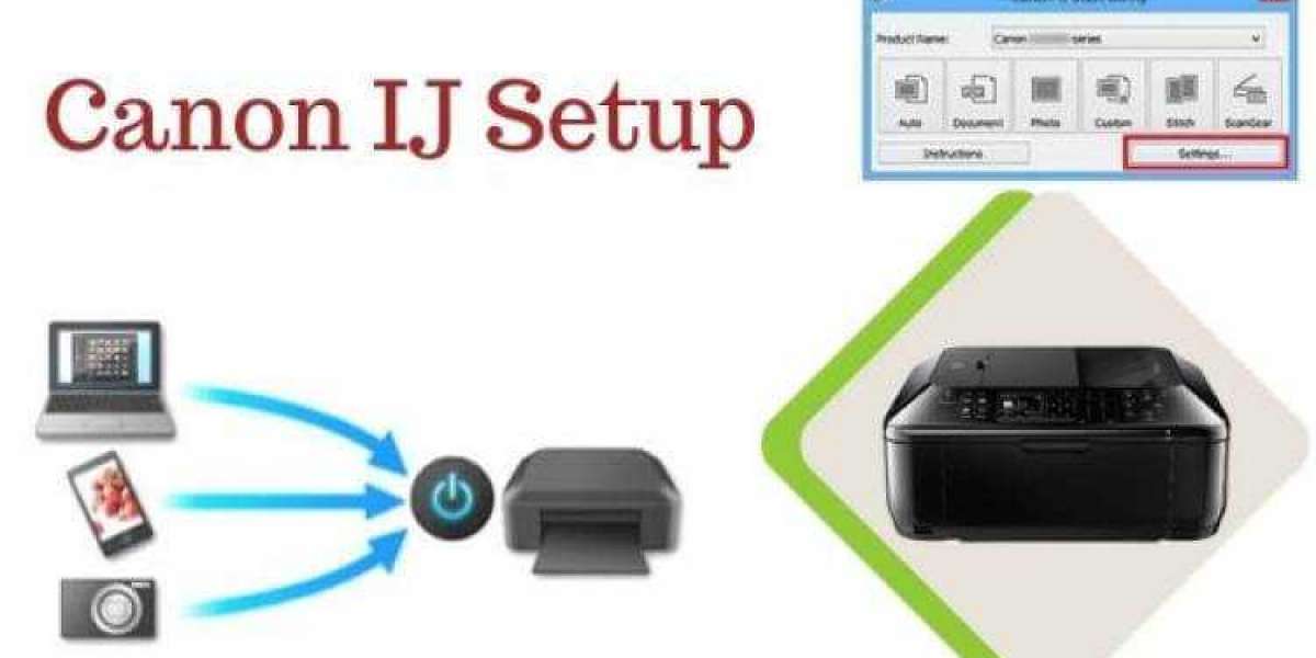 Trying to set up a canon IJ printer Here is what you need to do!