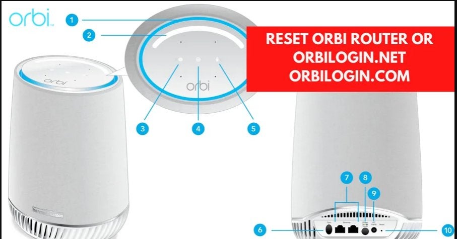 http://orbilogin.net http://orbilogin.com Orbi router Setup