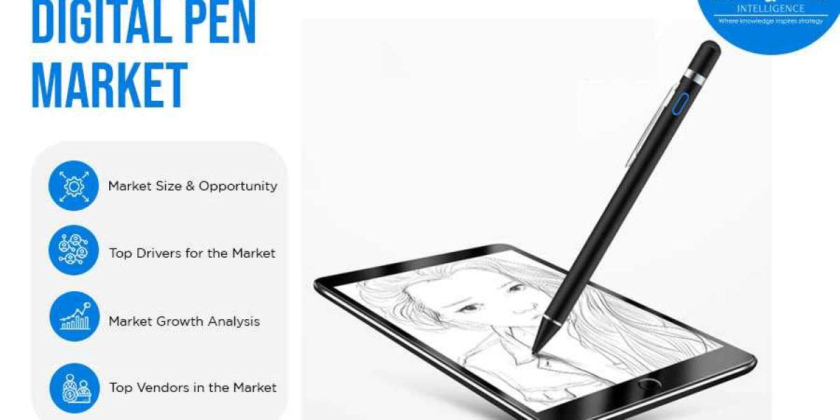 Digital Pen Market Provides Detailed Insight by Trends, Challenges, Opportunities, and Competitive Analysis