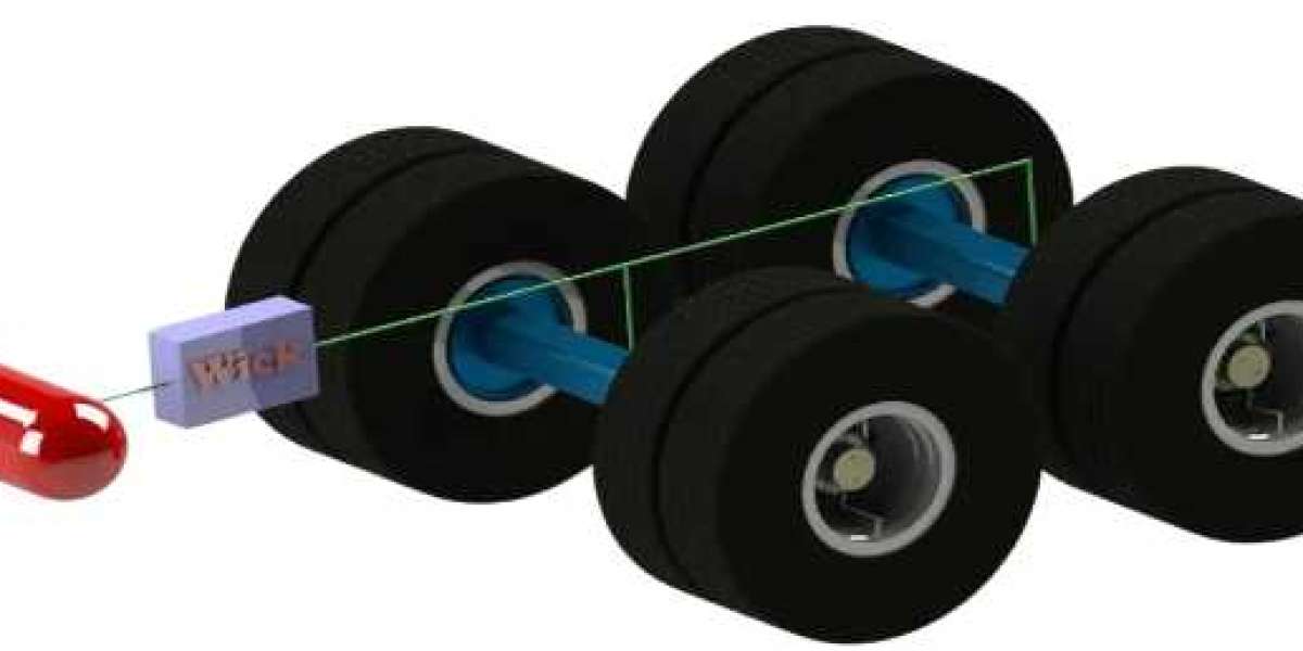 Automatic Tyre Inflation System | Wick Automation Pvt. LtdIndia