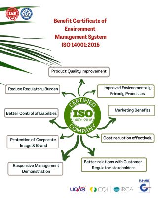 Achieving the ISO 14001 certification not only meets customers’ requirements but also helps the top management to create a better working environment for the employees and others. https://iasiso-middleeast.com/EG/iso-14001-certification-in-egypt/